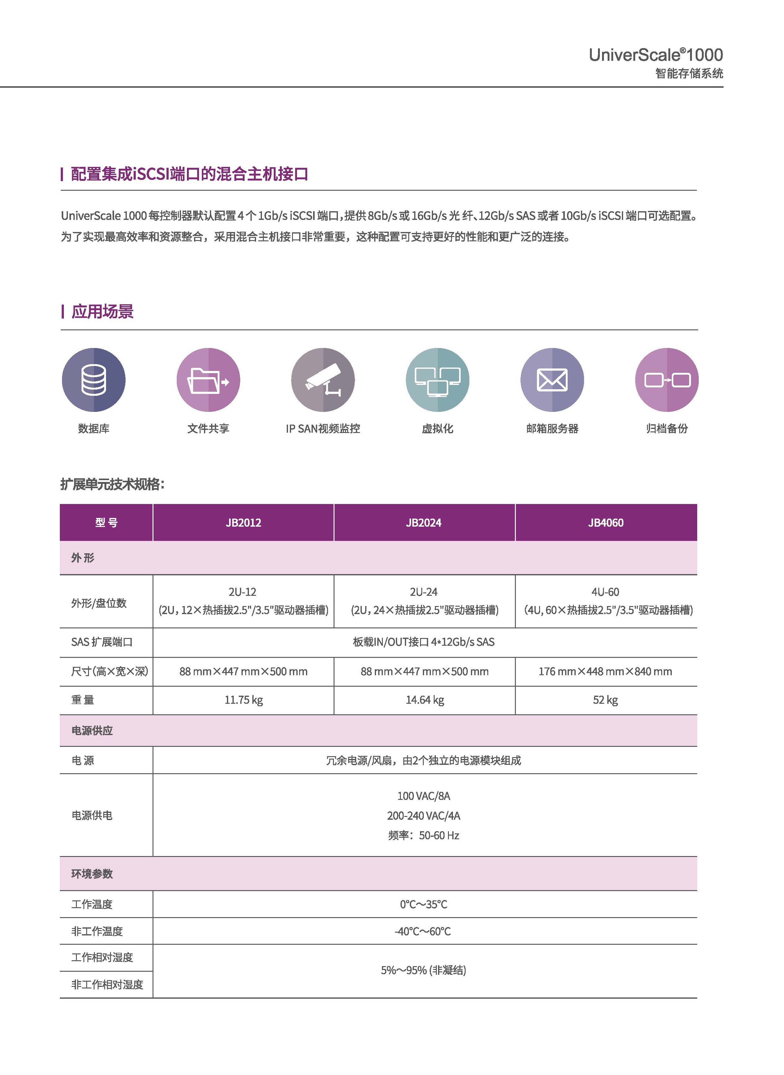 UniverScale 1000 Datasheet_頁面_2.jpg