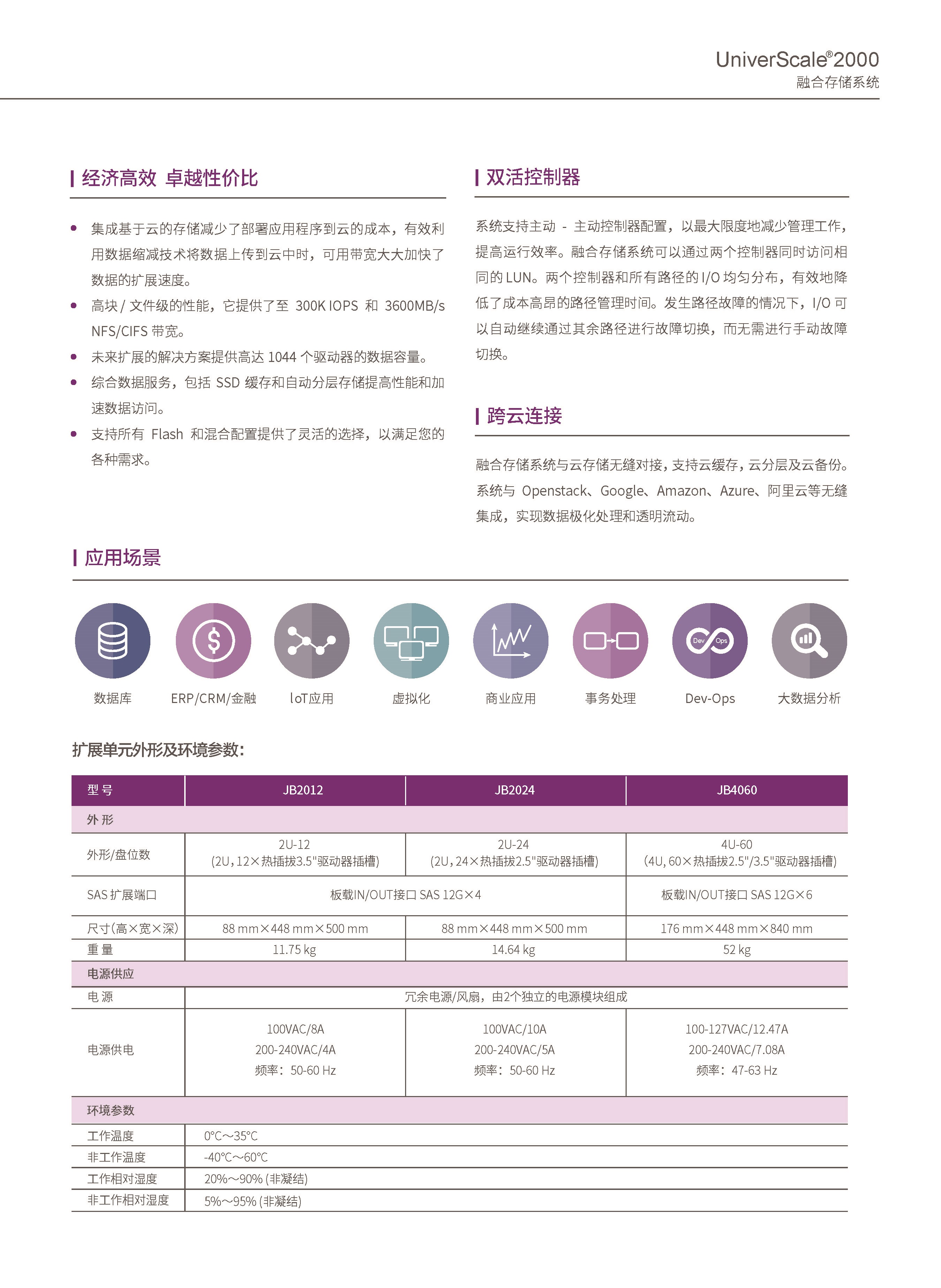 UniverScale 2000 Datasheet_頁面_2 - 副本.jpg
