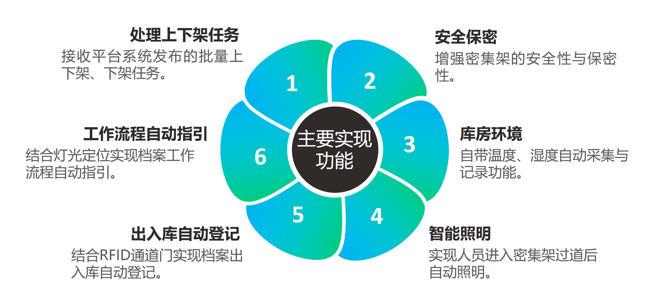 1583545208780163.png image.png